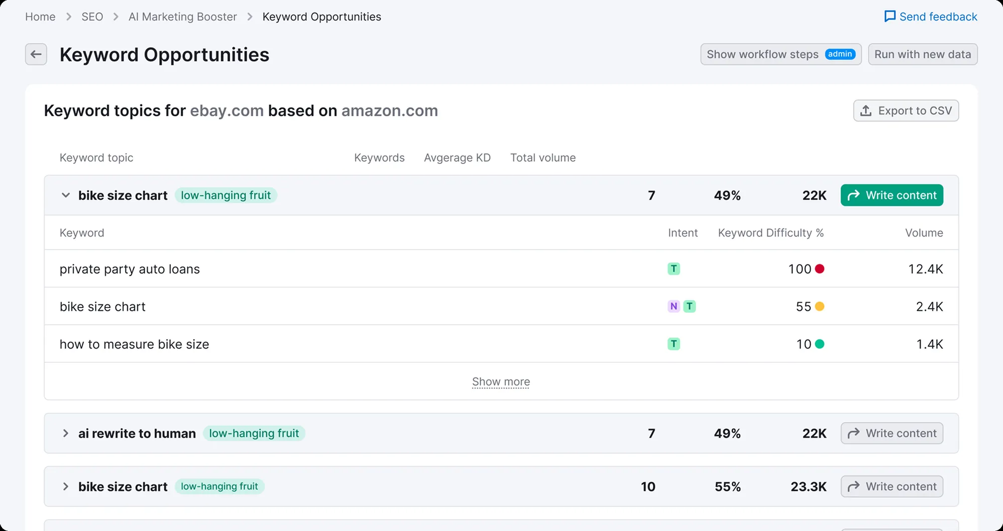 The same functionality inside a workflow