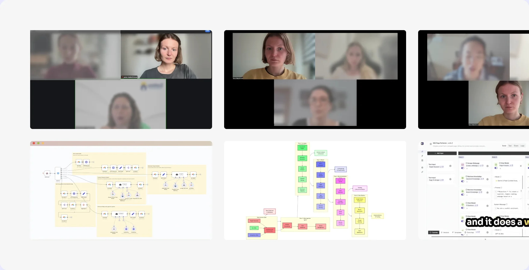 Expert interviews and SEO workflow maps