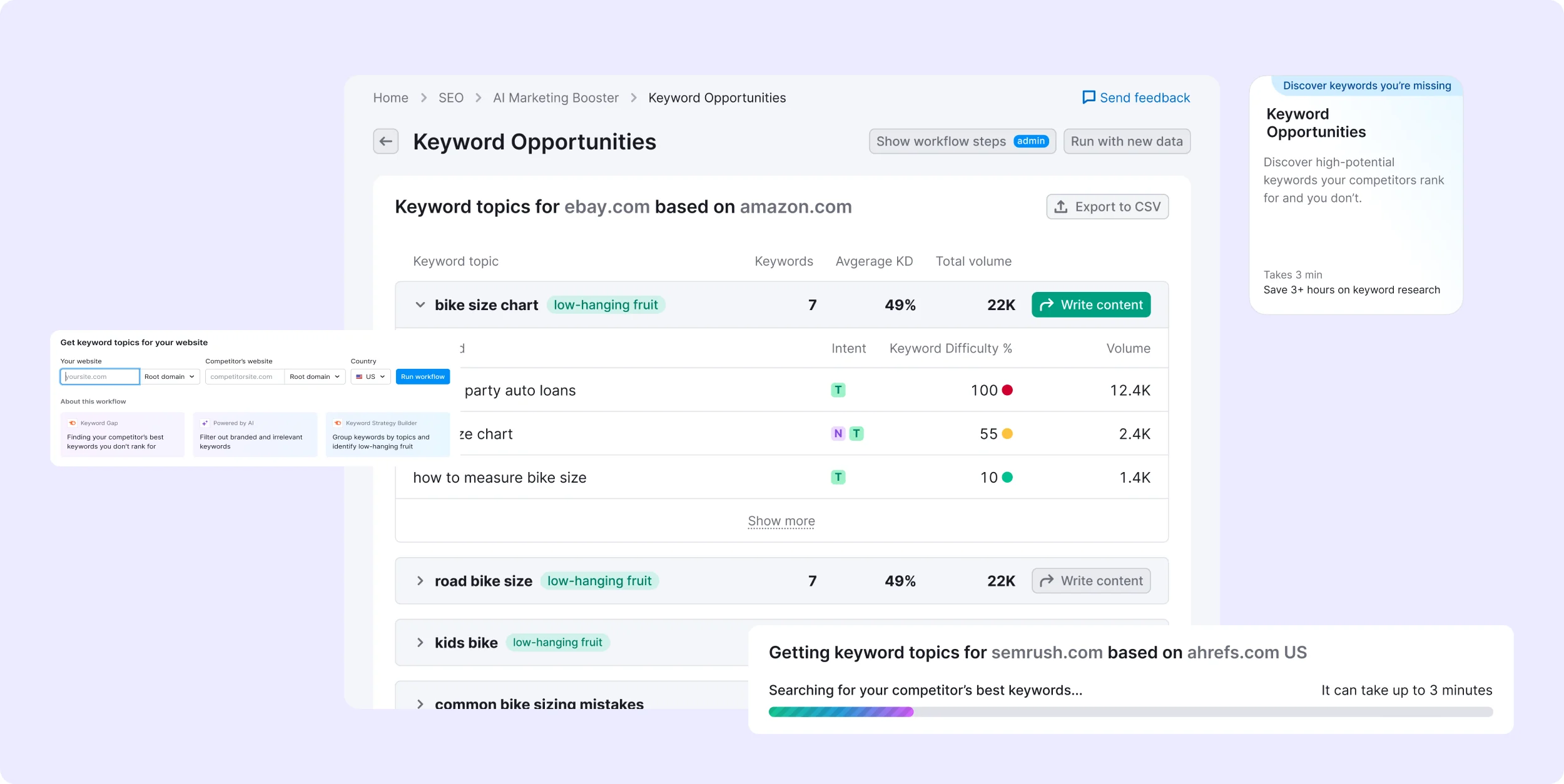 Keyword Opportunities workflow in Semrush