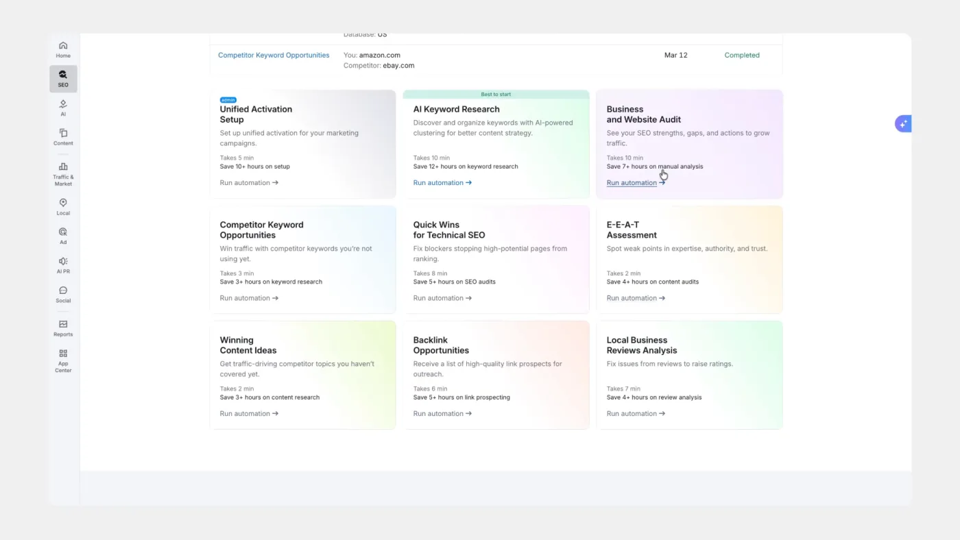 AI-powered workflows for SEO professionals